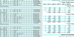 Rebar Estimation services in salem India